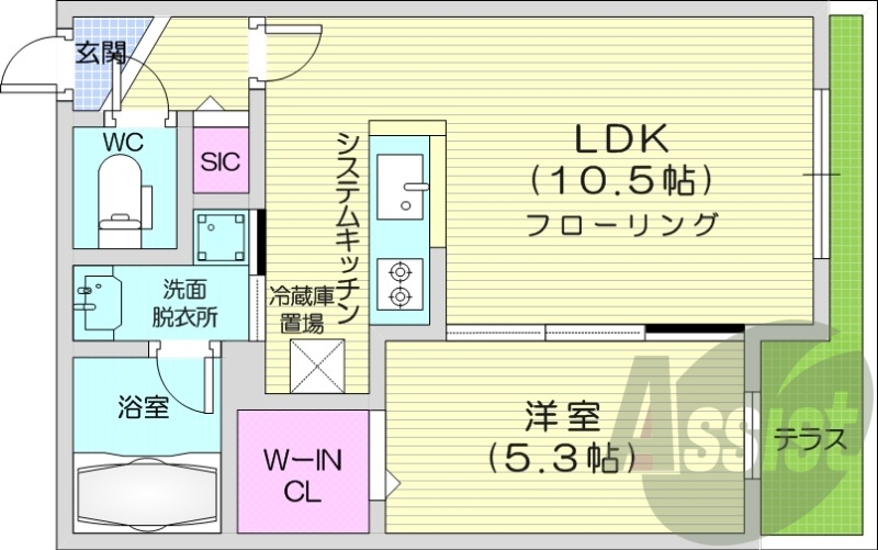 1LDK、エアコン、都市ガス、システムキッチン