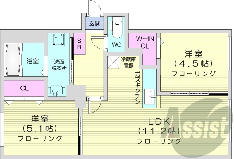 2LDK、都市ガス、ネット無料、オートロック