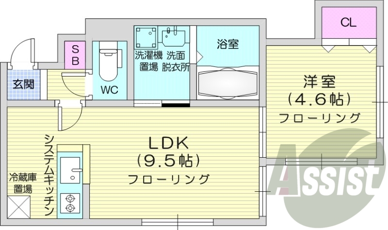 1LDK、都市ガス、エアコン、ネット無料