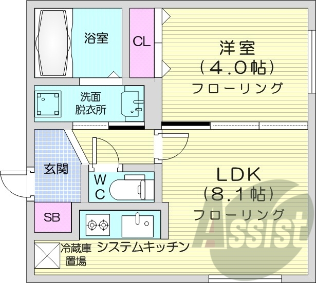 1ＬＤＫ、エアコン、ネット無料、システムキッチン