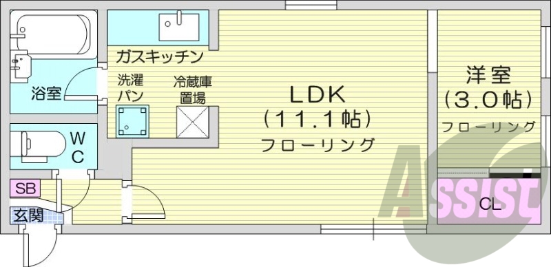 1LDK、ネット無料、最上階、角部屋