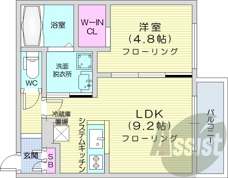1ＬＤＫ、エアコン、都市ガス、システムキッチン