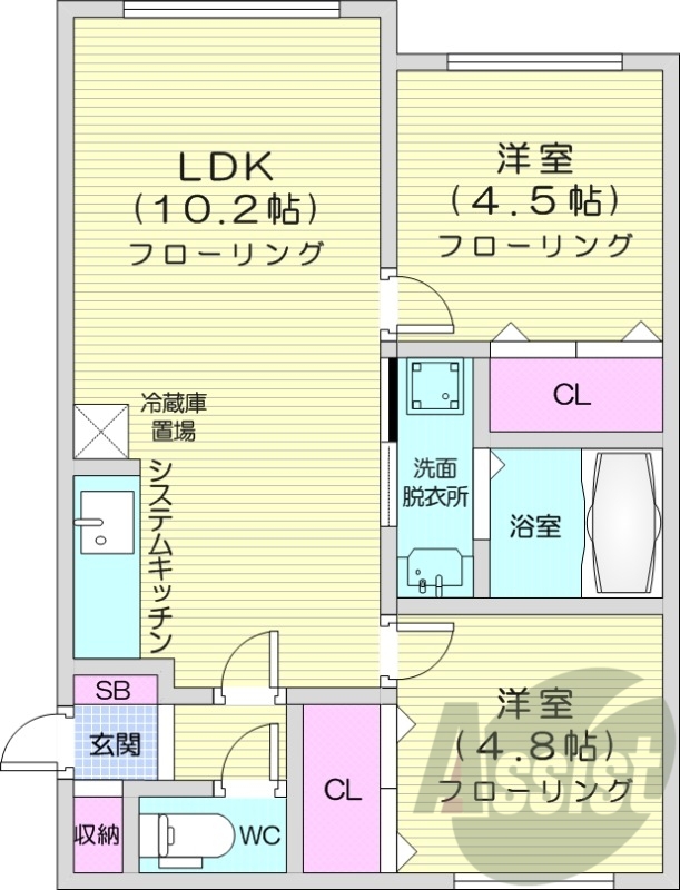2LDK、都市ガス、光ファイバー、オートロック