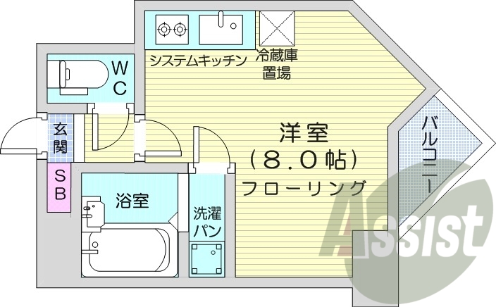 1R、インターネット設備、エアコン、都市ガス