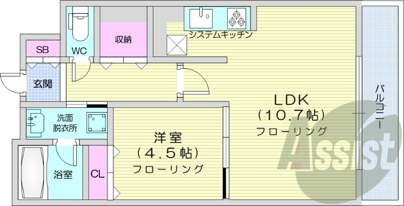 都市ガス、システムキッチン、ガスFF暖房