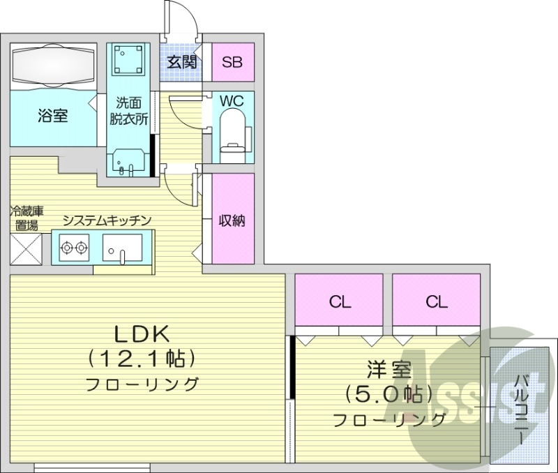 1LDK、都市ガス、エアコン、システムキッチン