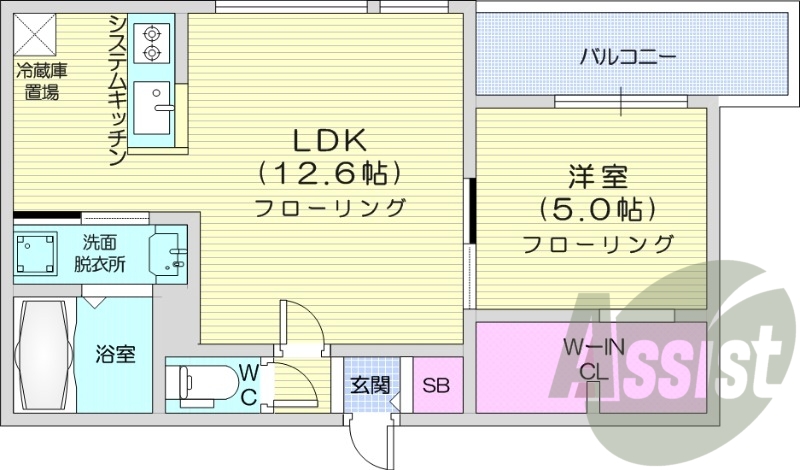 1LDK、都市ガス、エアコン、システムキッチン