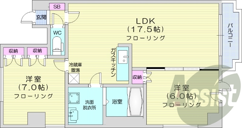 2LDK、都市ガス、バストイレ別