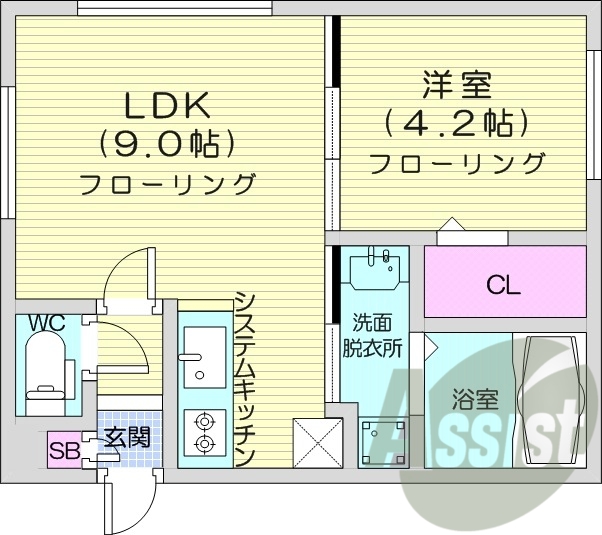1LDK、都市ガス、エアコン、システムキッチン