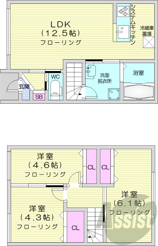 3LDK、エコジョーズ、システムキッチン、エアコン