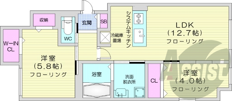 2LDK、都市ガス、エアコン、浴室乾燥機、追い焚き