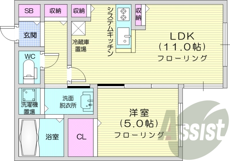 1LDK、都市ガス、エアコン、ウォークインクローゼット