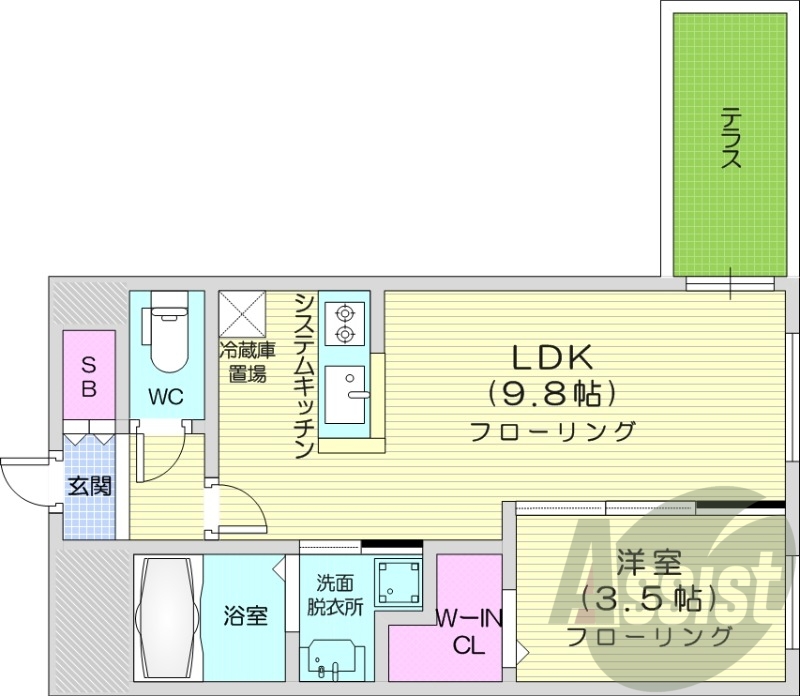 1ＬＤＫ、エアコン、都市ガス、システムキッチン