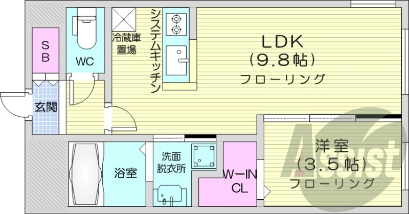 1ＬＤＫ、エアコン、都市ガス、システムキッチン
