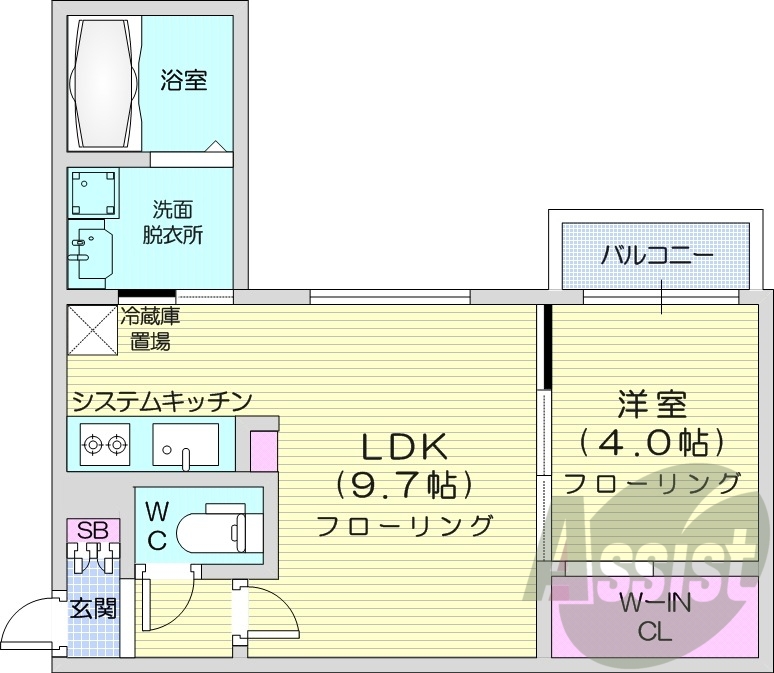 1ＬＤＫ、エアコン、都市ガス、システムキッチン