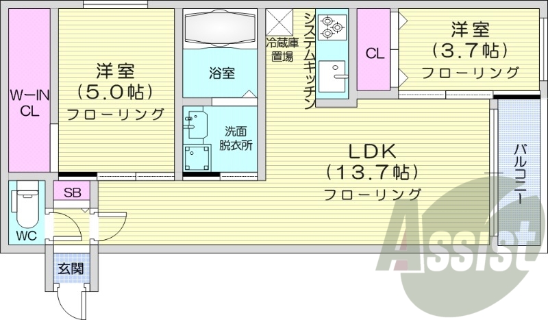 2LDK、都市ガス、エアコン、浴室乾燥機、独立洗面台