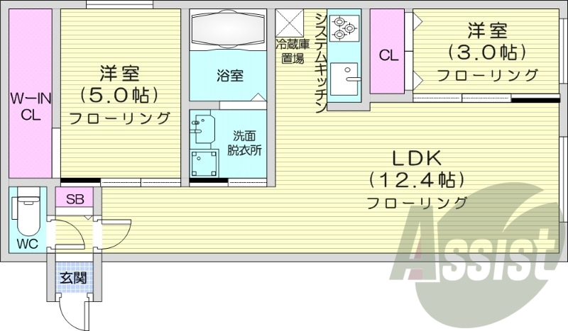 2LDK、都市ガス、エアコン、浴室乾燥機、独立洗面台