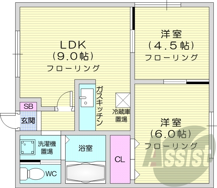 2LDK、トランクルーム、無料駐車場、都市ガス