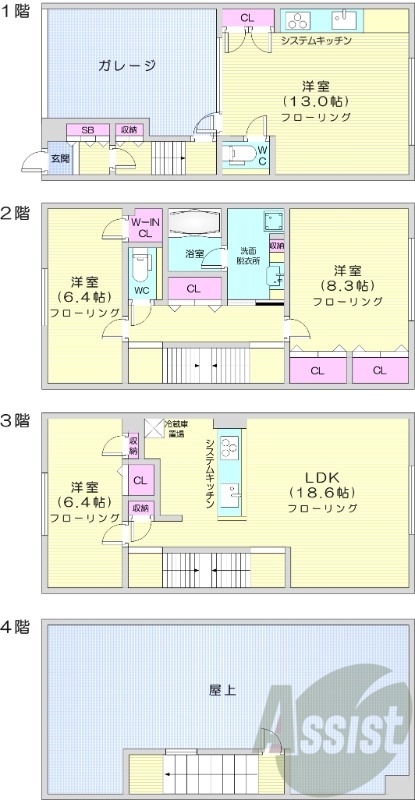 3LDK、都市ガス、システムキッチン、追い焚き、食洗器