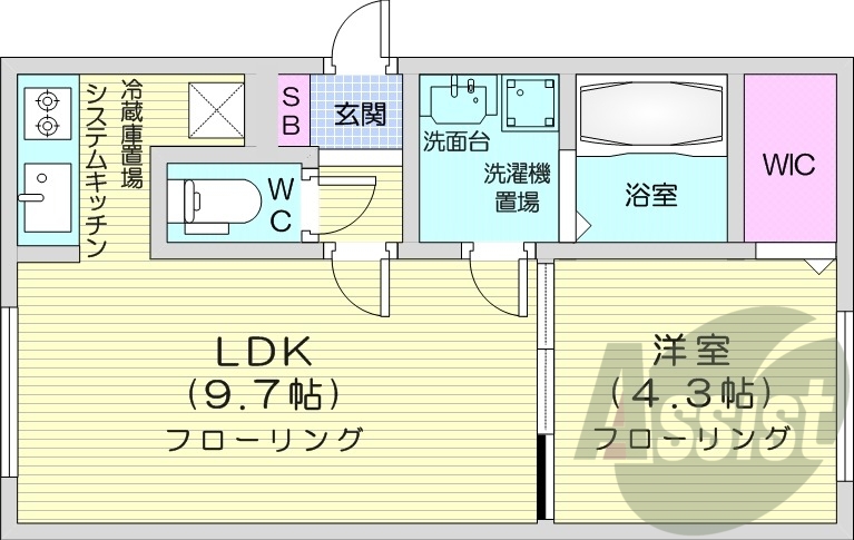 1LDK、都市ガス、ネット使用料不要、モニターホン