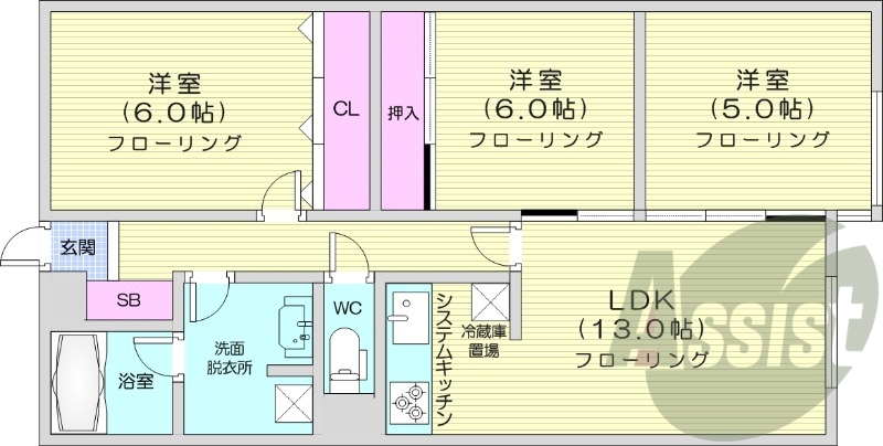 3LDK、都市ガス、エアコン、システムキッチン