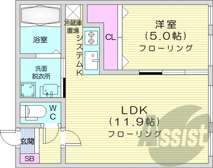 1LDK、エアコン、システムキッチン、都市ガス