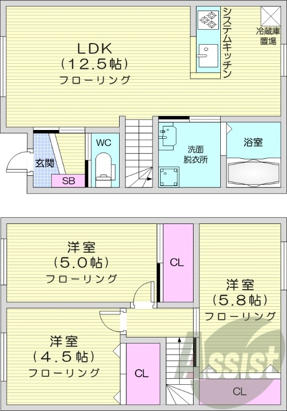 3LDK、エアコン、都市ガス、システムキッチン