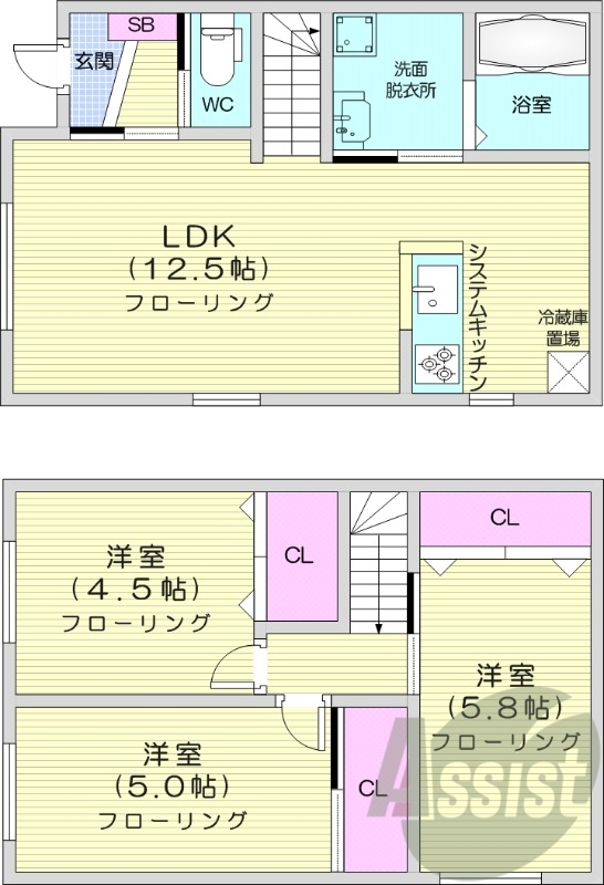 3LDK、エアコン、都市ガス、システムキッチン