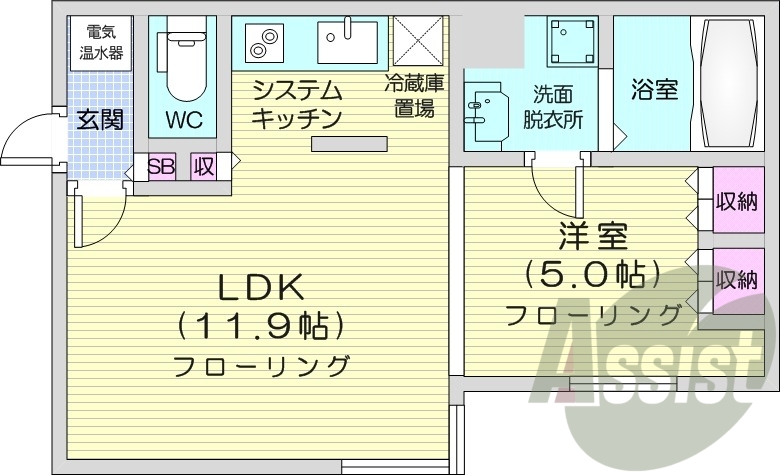 1LDＫ、バストイレ別、システムキッチン、シャワートイレ