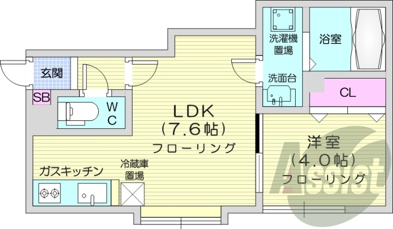 1DK、エアコン、ネット無料、トランクルーム
