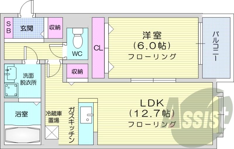 1LDK、独立洗面台、カウンターキッチン、ガス給湯器
