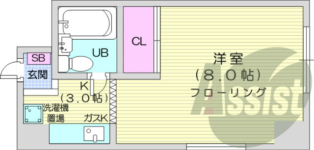1K、角部屋、都市ガス、収納、防犯カメラ