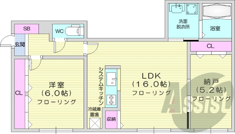 2LDK、都市ガス、インターネット無料、ガス暖房
