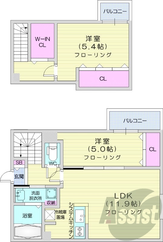 2LDK、エアコン、都市ガス、ペット飼育可能