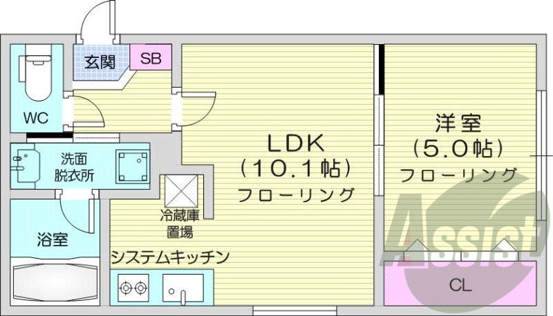 1LDK、エアコン、システムキッチン、独立洗面台