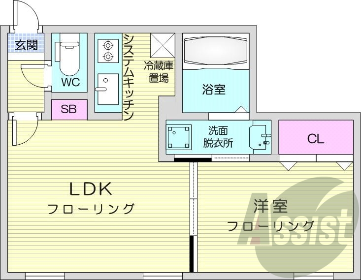 1LDK、エアコン、都市ガス、システムキッチン