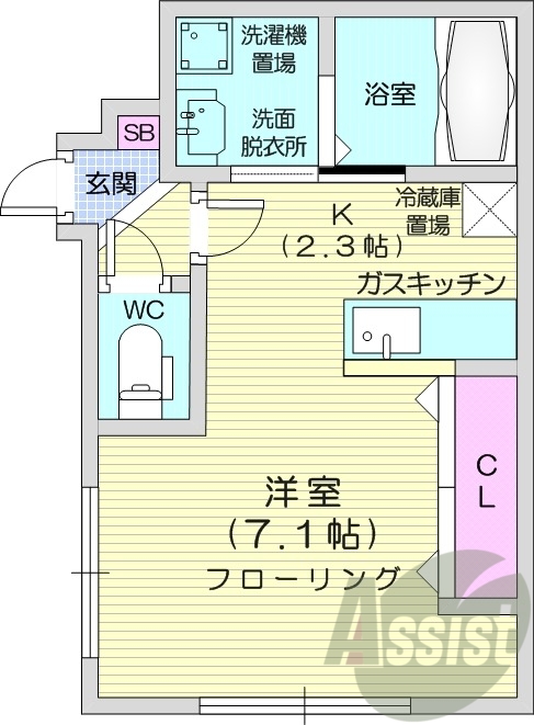 1K、都市ガス物件、クローゼット、ウォシュレット付き