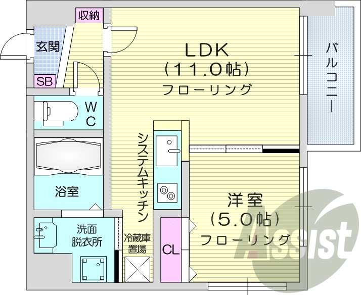 1LDK、浴室乾燥機、追炊き、システムキッチン