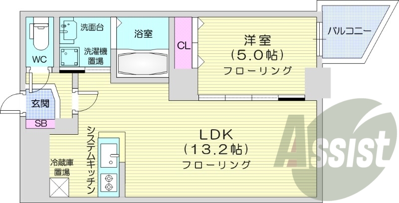 1LDK、都市ガス、ペット可、システムキッチン、ネット無料