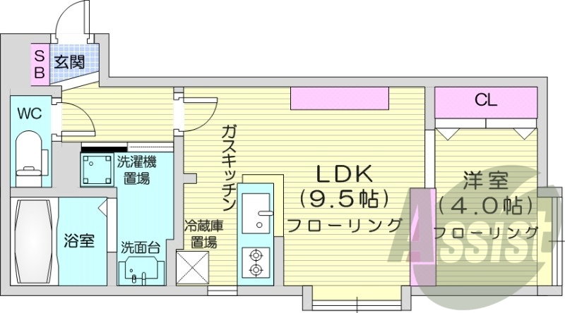 1LDK、都市ガス、インターネット使用料無料