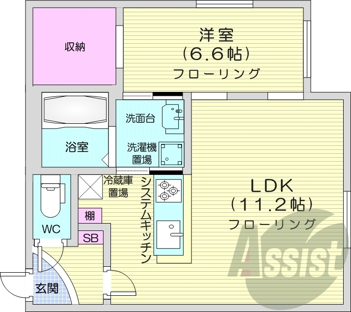 1LDK、都市ガス、追い炊き、独立洗面台、システムキッチン