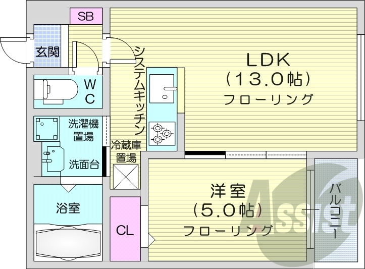 1LDK、都市ガス、ネット無料、エアコン、システムキッチン