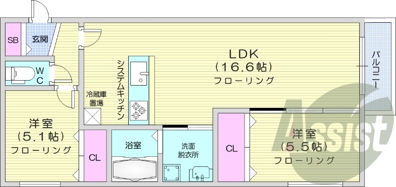 2LDK、都市ガス、角部屋、追い焚き、システムキッチン