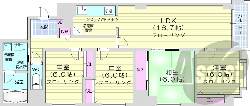 4LDK、都市ガス、エアコン、システムキッチン