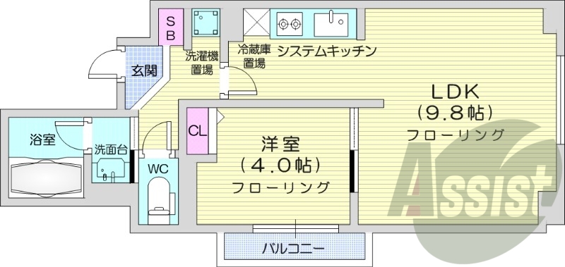 1LDK、都市ガス、ネット無料、エアコン、ペット可