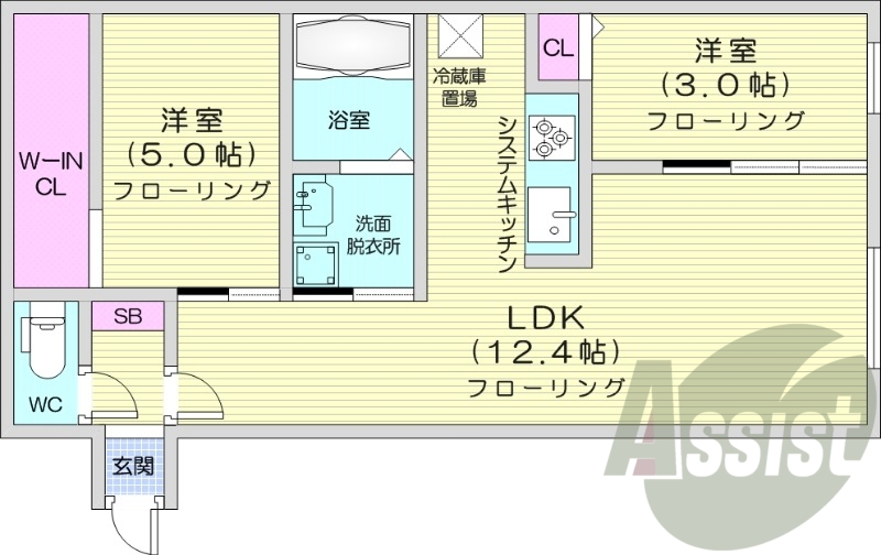 2ＬＤＫ、エアコン、都市ガス、ネット使用料無料