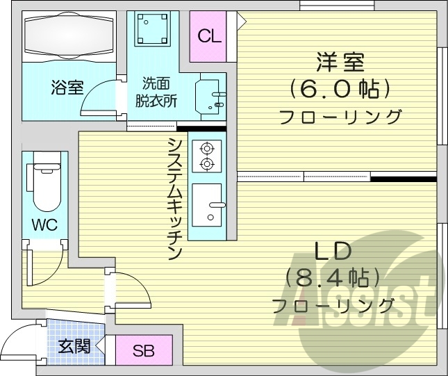 1ＬＤＫ、エアコン、都市ガス、システムキッチン