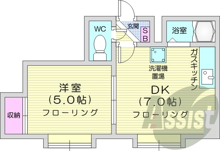 1DK、オートロック、バストイレ別、ガス給湯