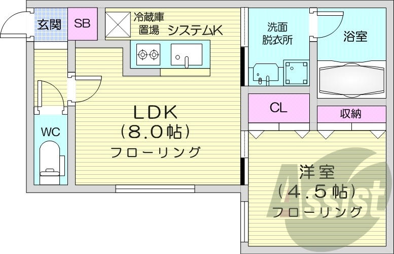 1LDK、都市ガス、バス・トイレ別、ネット無料