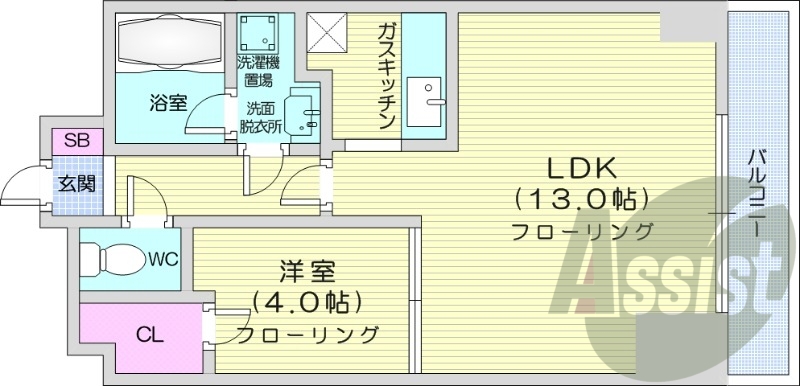 1LDK、都市ガス、オートロック、光ファイバー